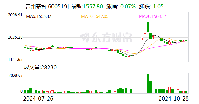 太平洋给予浙江自然买入评级：Q3表现超预期，新品类放量有望带来业绩弹性