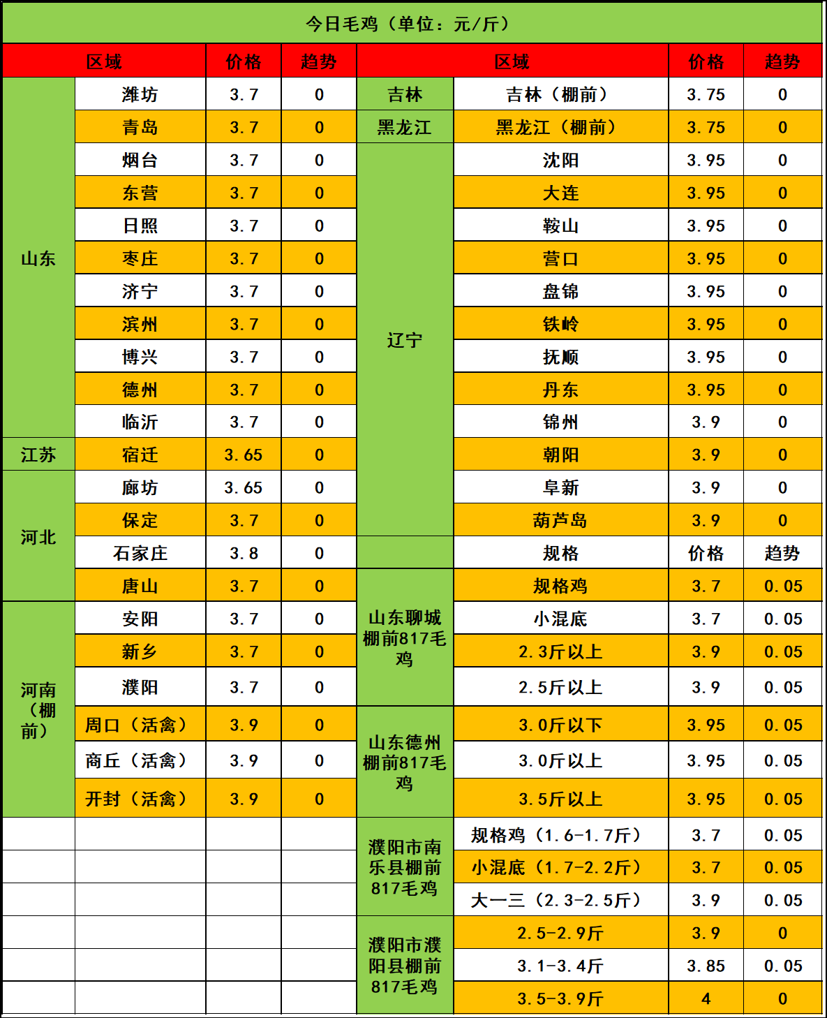 2024年12月9日北京热轧H型钢报价最新价格多少钱