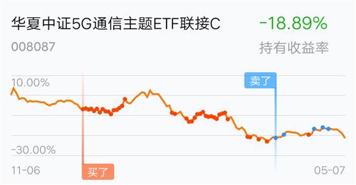 华夏中证港股通汽车产业主题ETF开启认购