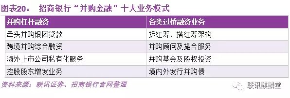 招行信息技术部副总经理俞吴杰：为大模型应用开“绿色通道”