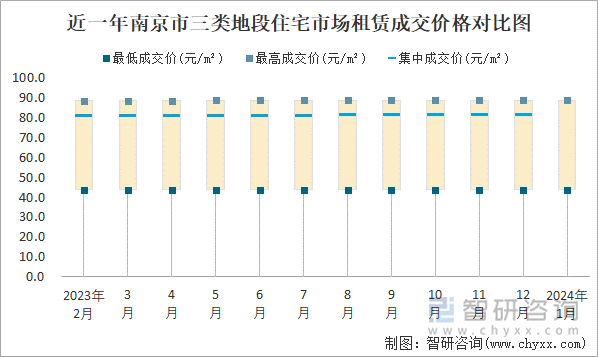 2024年12月9日最新南京热轧板卷价格行情走势查询