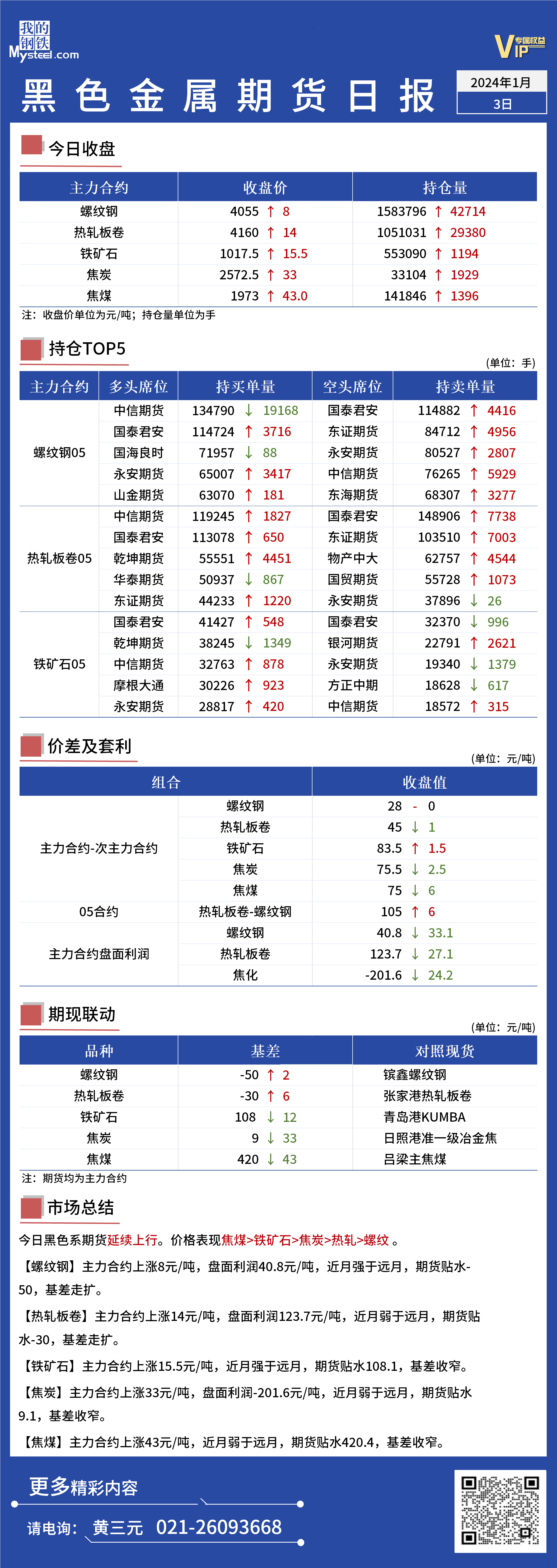 2024年12月9日最新南京热轧板卷价格行情走势查询