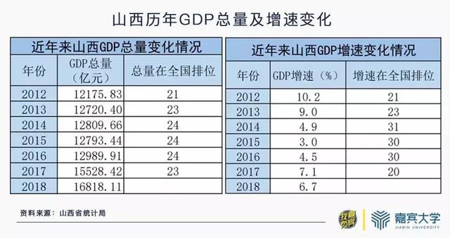 海通国际：短期旺季开启 煤价有望企稳回升