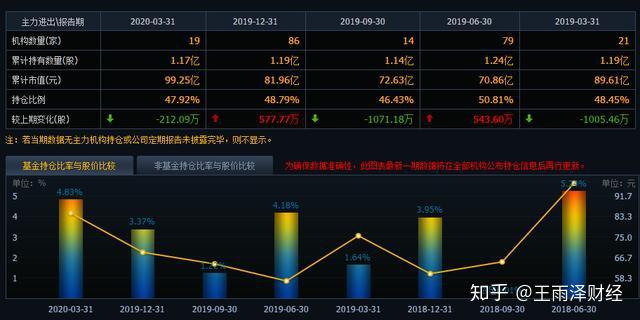 5.48亿主力资金净流入，语音技术概念涨2.61%