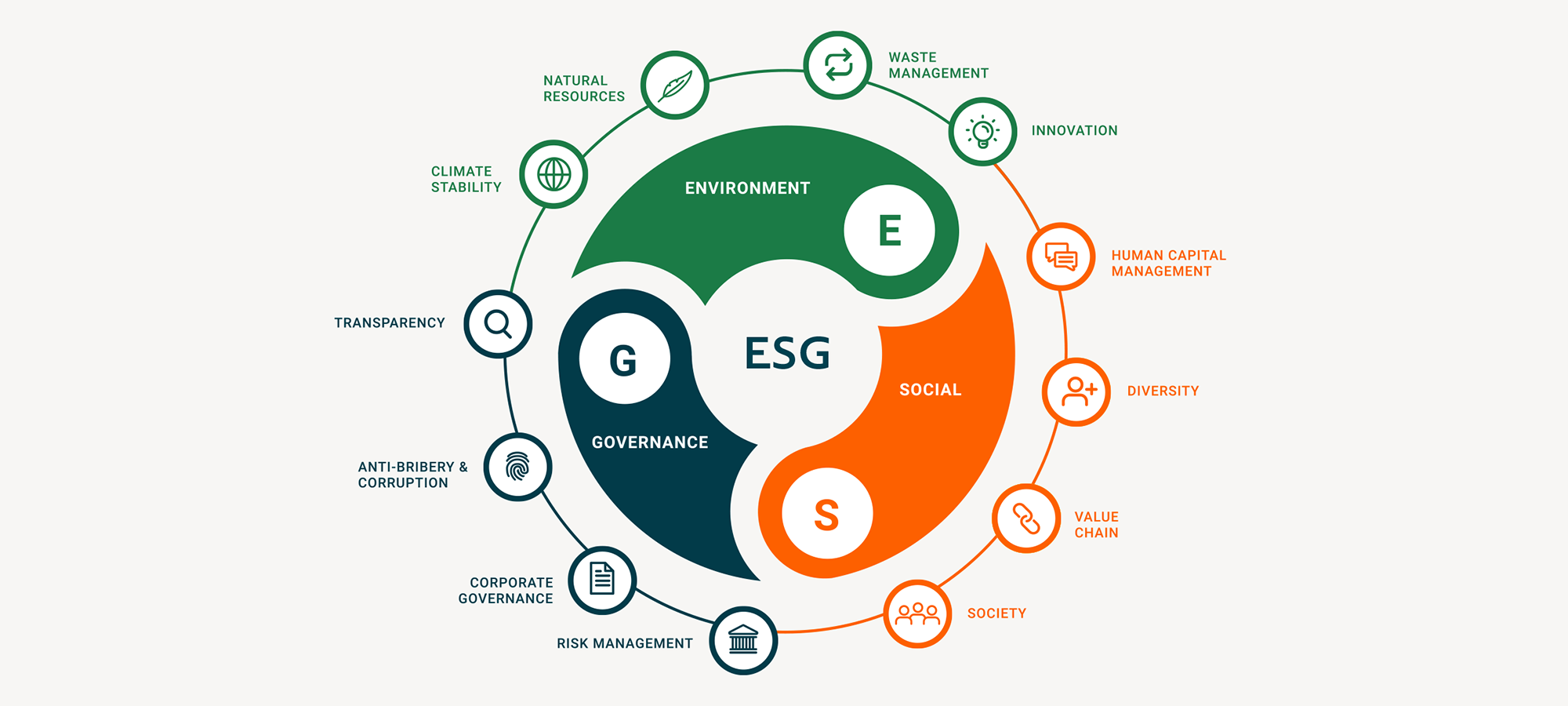 【ESG动态】林州重机（002535.SZ）获华证指数ESG最新评级C，行业排名第433