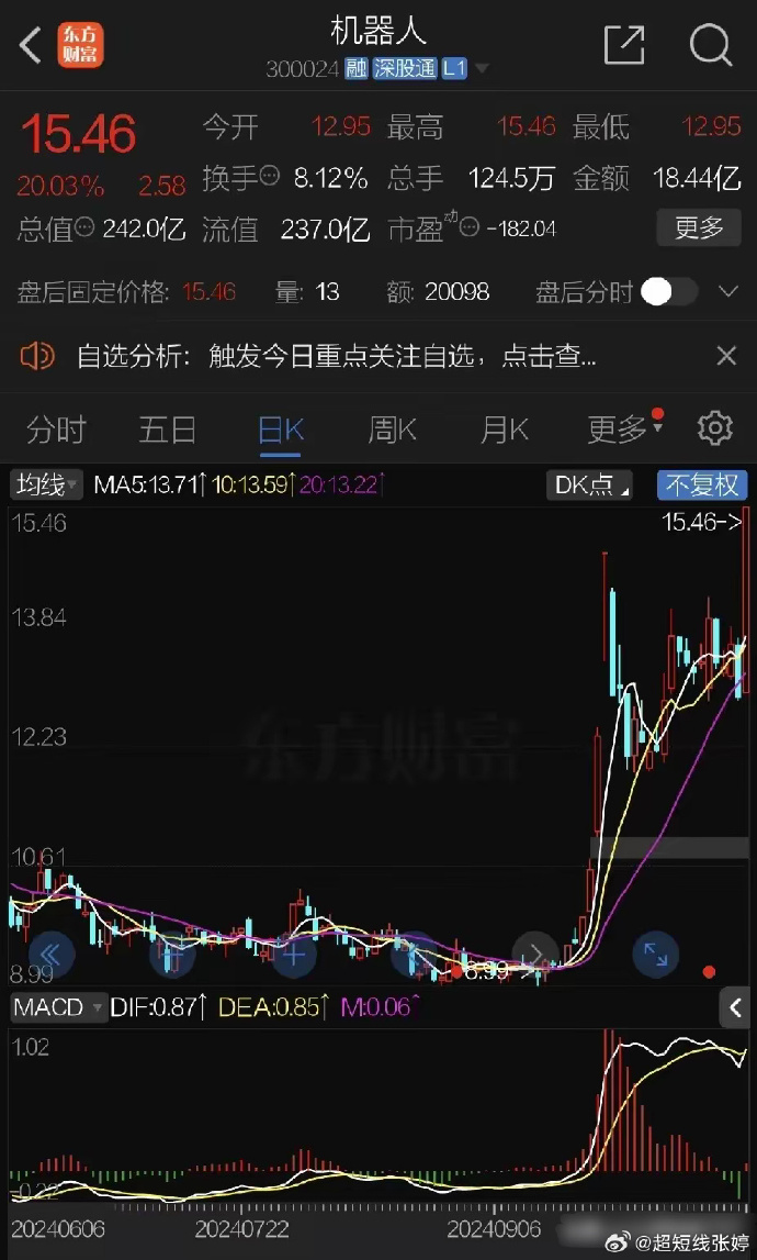 漳州发展回应收购人才集团必要性 称预期其经营业绩有望得到改善