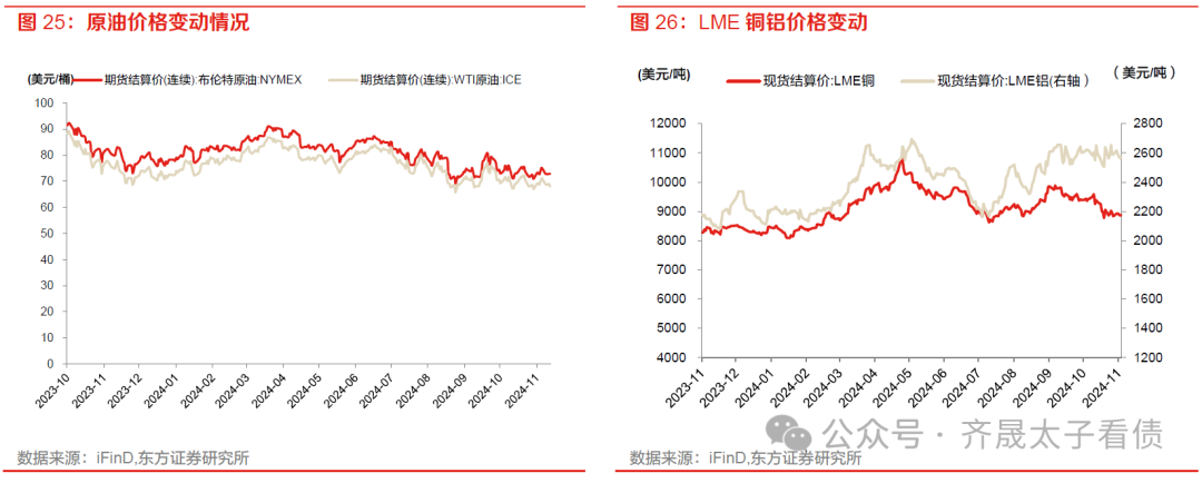 抢跑大涨后 债市开盘震荡回落