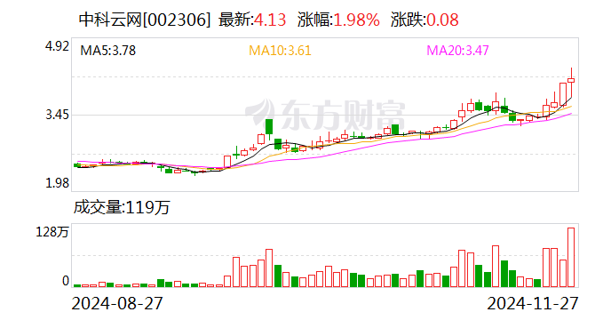 注意！泉阳泉将于12月27日召开股东大会