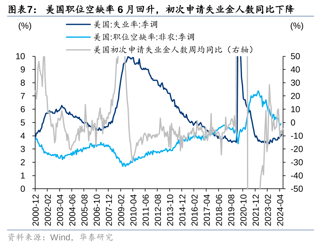 降息周期下仍“吸金” 境内美元理财规模较去年同期翻倍