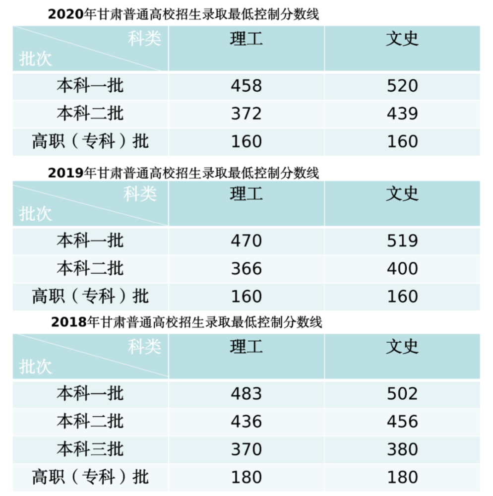 乌拉圭10月失业率为2021年以来最低水平