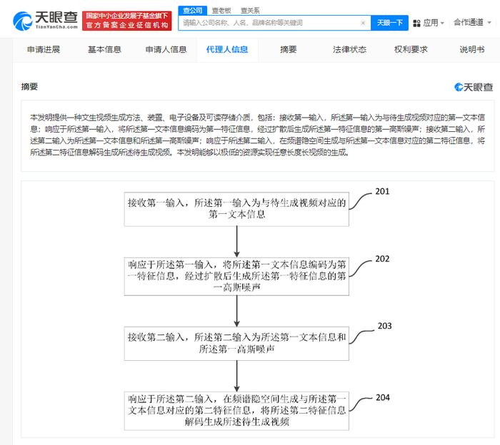 Sora概念(文生视频)概念下跌1.48%，6股主力资金净流出超亿元