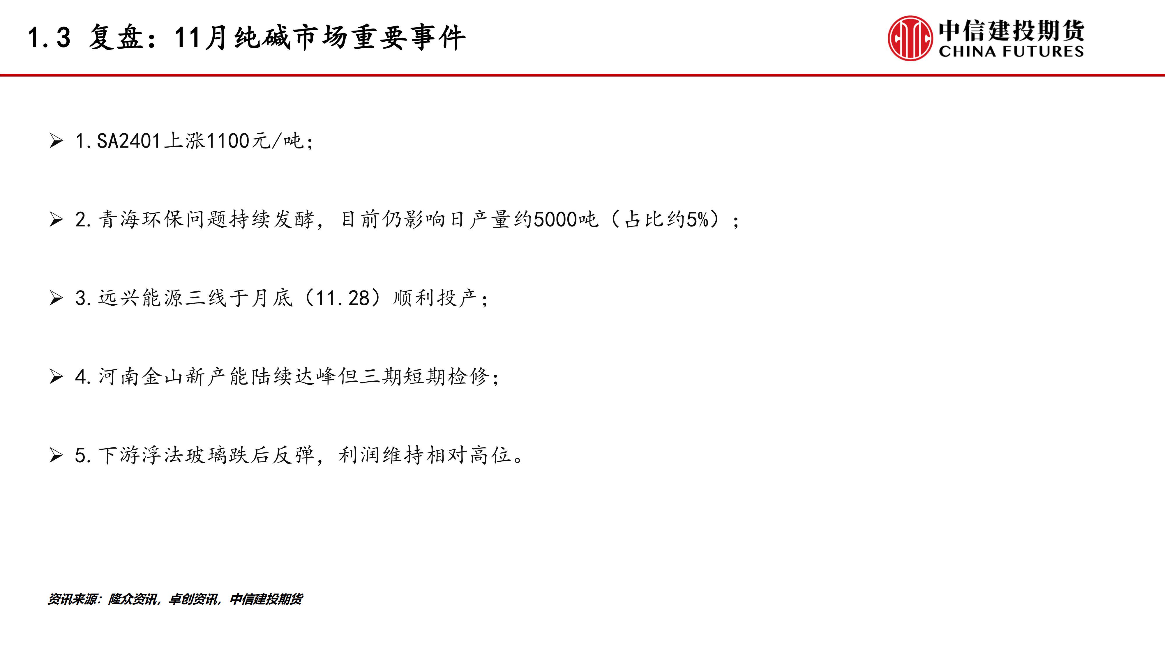 12月12日纯碱出货量录得69.42万吨