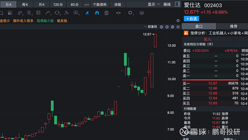 中坚科技：控股子公司近日签署智能化机器人战略合作协议