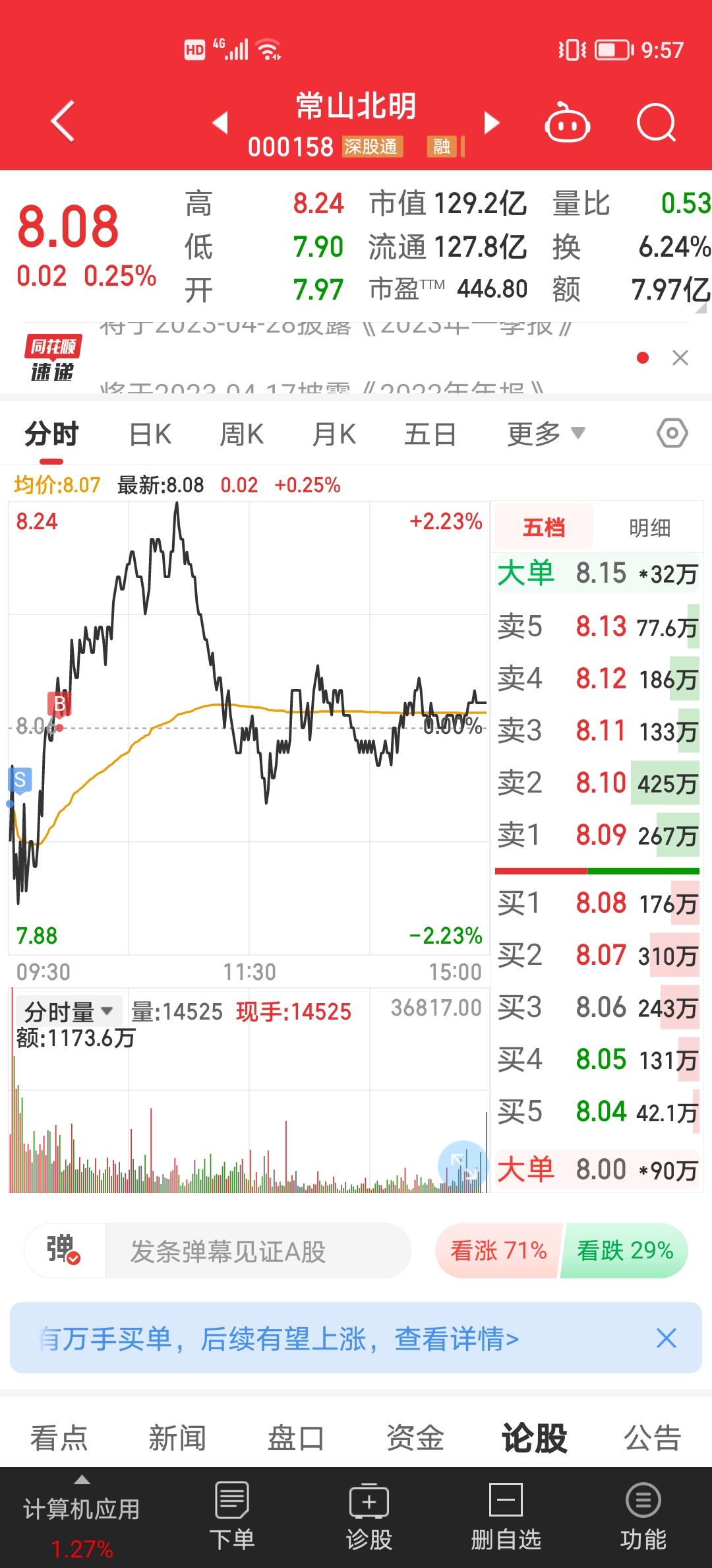 奋达科技12月12日龙虎榜数据