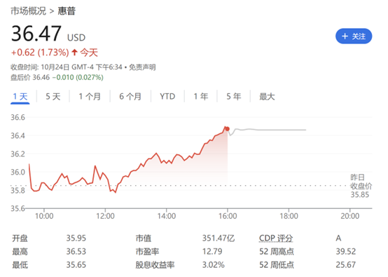 巨大反差，英伟达连创历史新高，A股AI龙头却暴跌，相关ETF也跌惨了