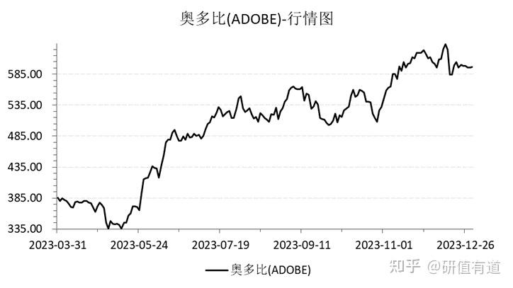 业绩榜单洗牌！港股QDII痛失三强，美股基金趁"虚"而入