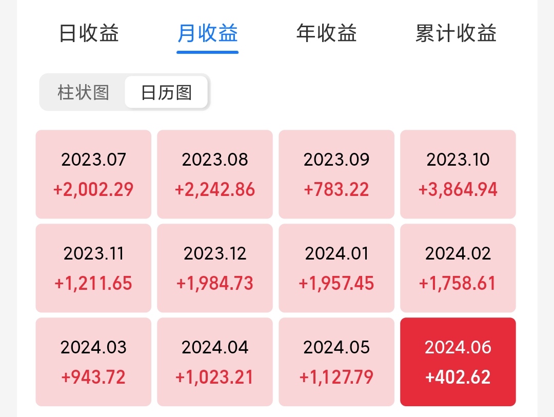 债市行情速递丨国债期货各主力合约微涨