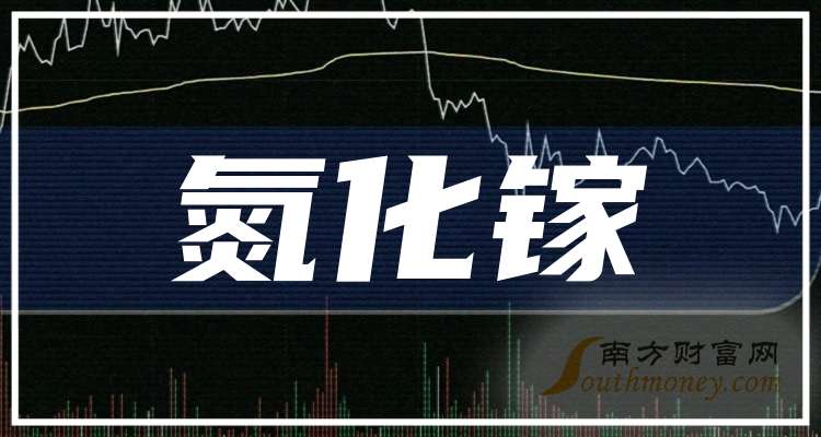 豆包概念股热度高：近百条提问 已有多家公司回复相关问题
