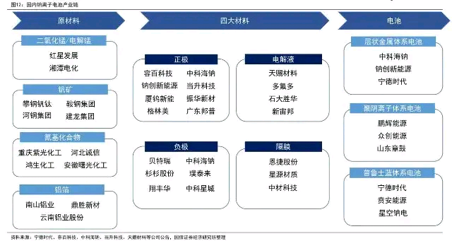 南山铝业现2笔大宗交易 总成交金额3.48亿元