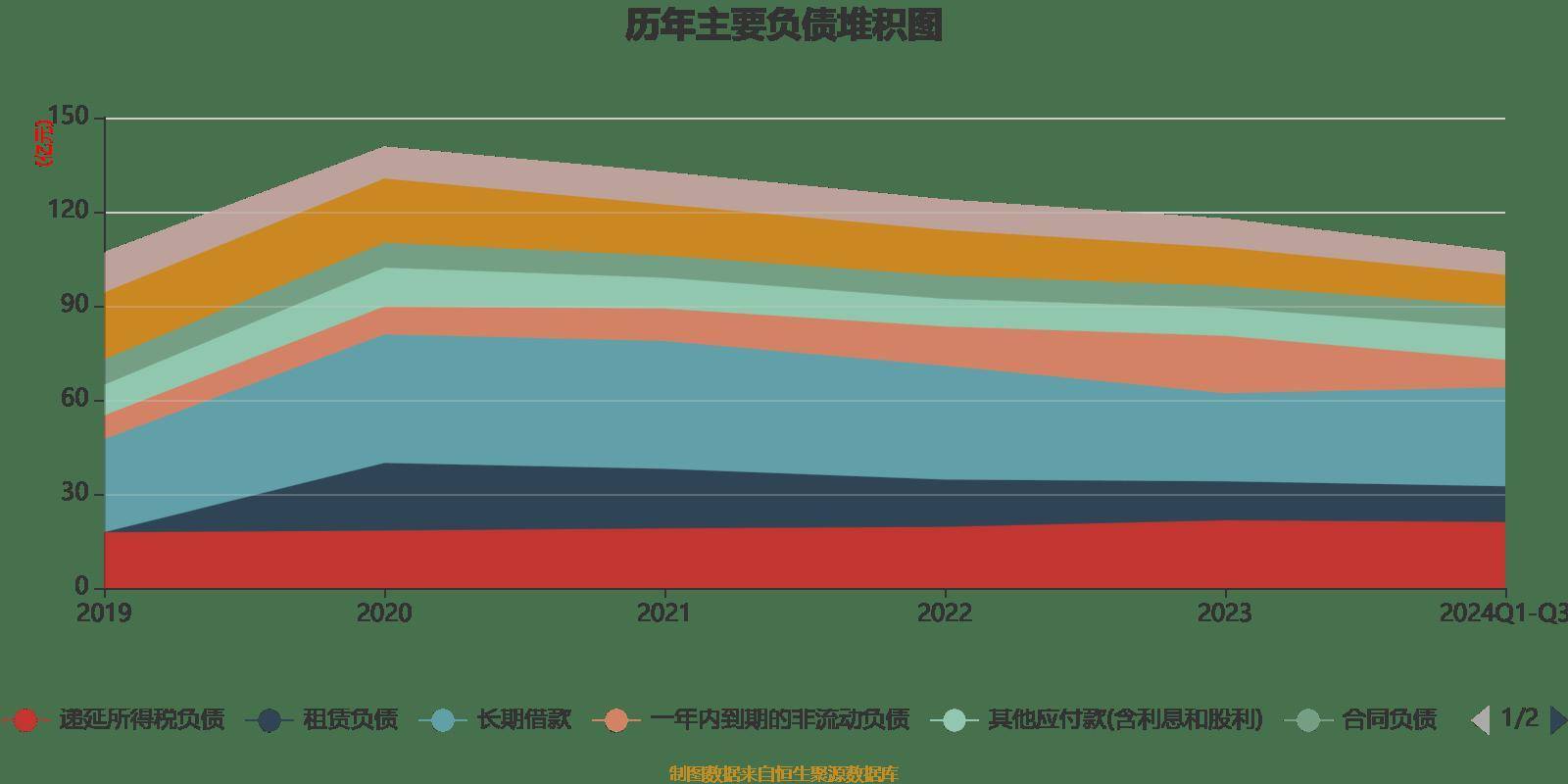 茂业商业龙虎榜数据（12月12日）