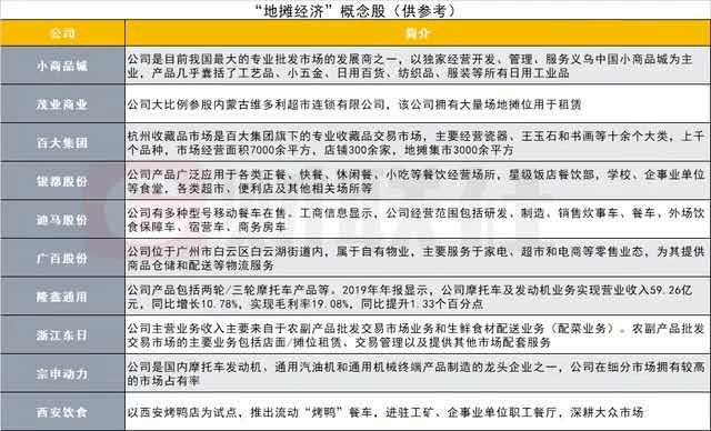 茂业商业龙虎榜数据（12月12日）