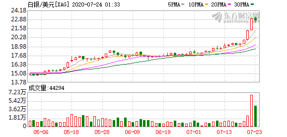 【财经分析】债市利率加速下探 机构提醒审慎“追高”