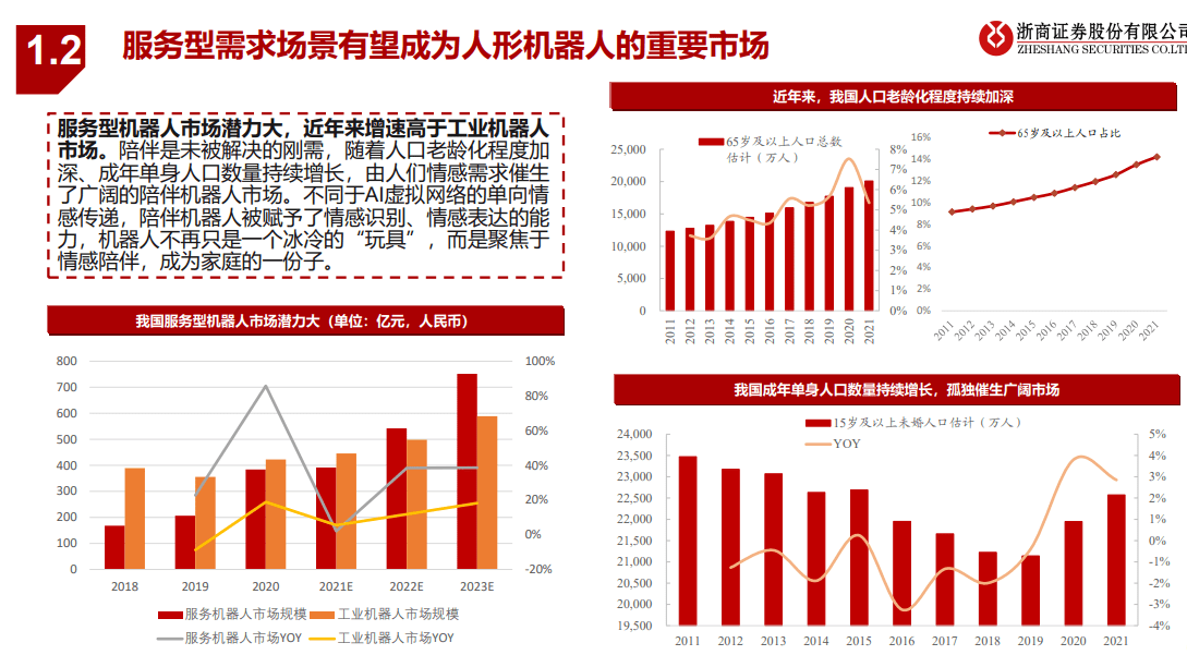 新闻分析丨“具身智能”如何加速人形机器人“进化”