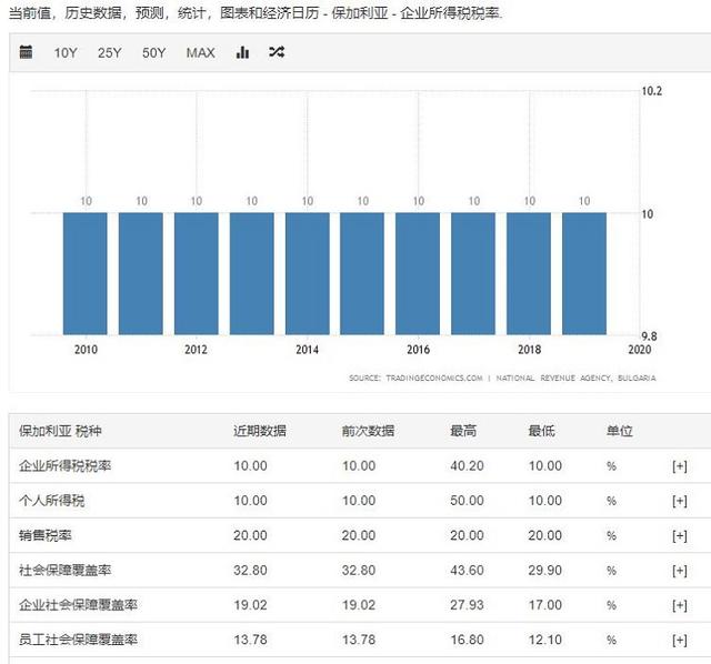 2023年欧盟社会福利支出占GDP比重为26.8%