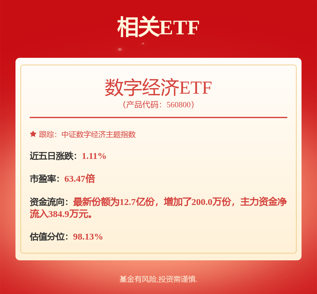 非银金融行业今日净流出资金115.40亿元，东方财富等20股净流出资金超亿元