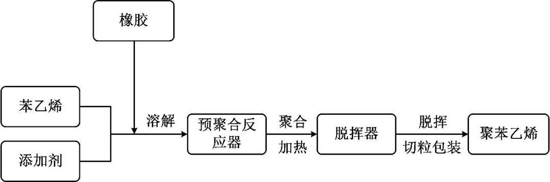北交所上市公司海泰新能新增专利信息授权：“光伏组件用吹扫装置”