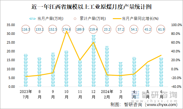 2024年12月15日硼砂价格行情最新价格查询