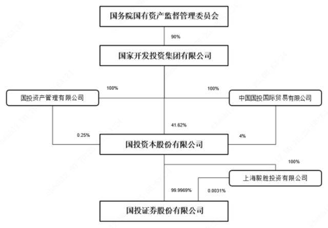 证监会批量处罚“老鼠仓” 公募从业人员趋同交易仍亏损700万元