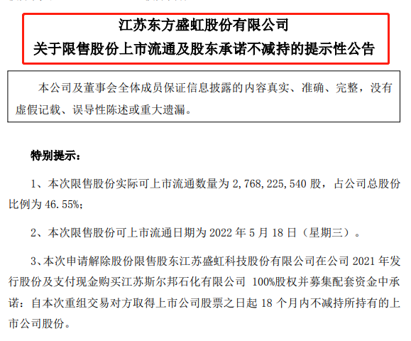 下周逾480亿元解禁来袭