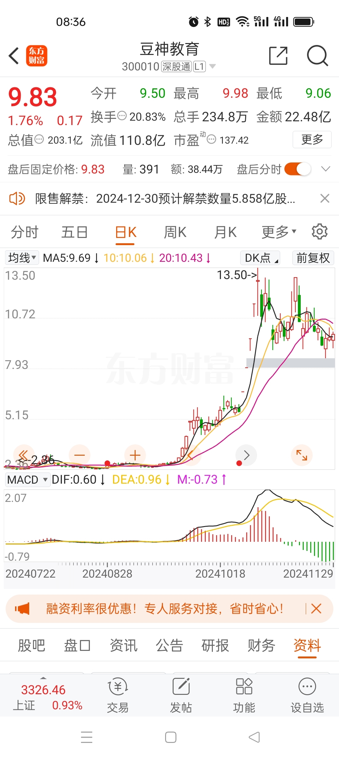 下周逾480亿元解禁来袭