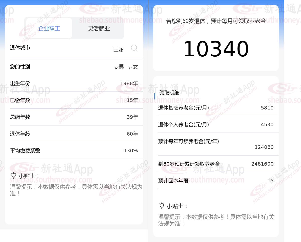 个人养老金理财扩容至第六批：总数达30只，募集金额超60亿元