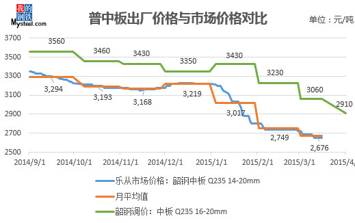 2024年12月16日今日厦门低合金中板价格最新行情消息