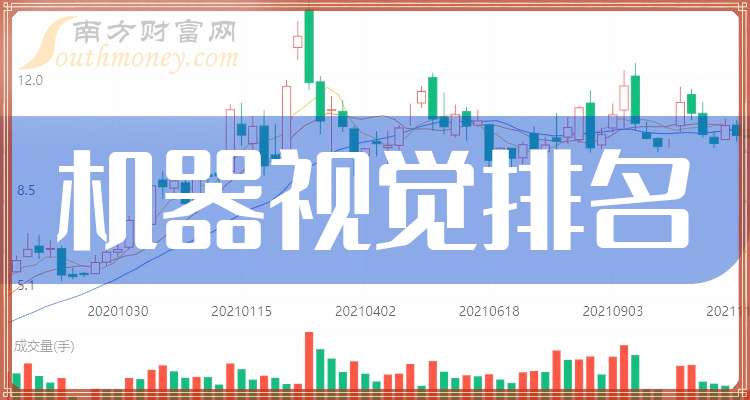 皮阿诺股东拟转让16.59%公司股份，股价近两月上涨97.5%