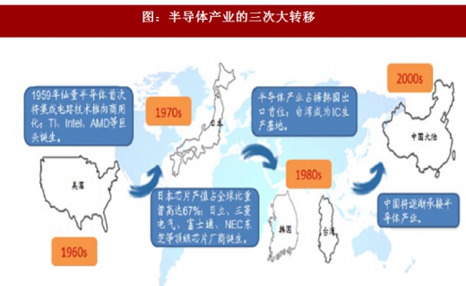 一线从业者看并购：2025年重组交易料创新高 产业整合大势已来