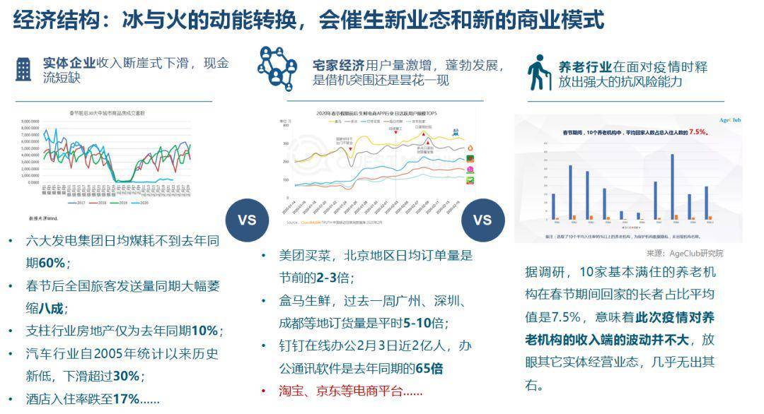 一线从业者看并购：2025年重组交易料创新高 产业整合大势已来