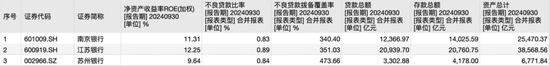 苏州银行成功发行2024年第二期金融债券 优化负债结构充实营运资金