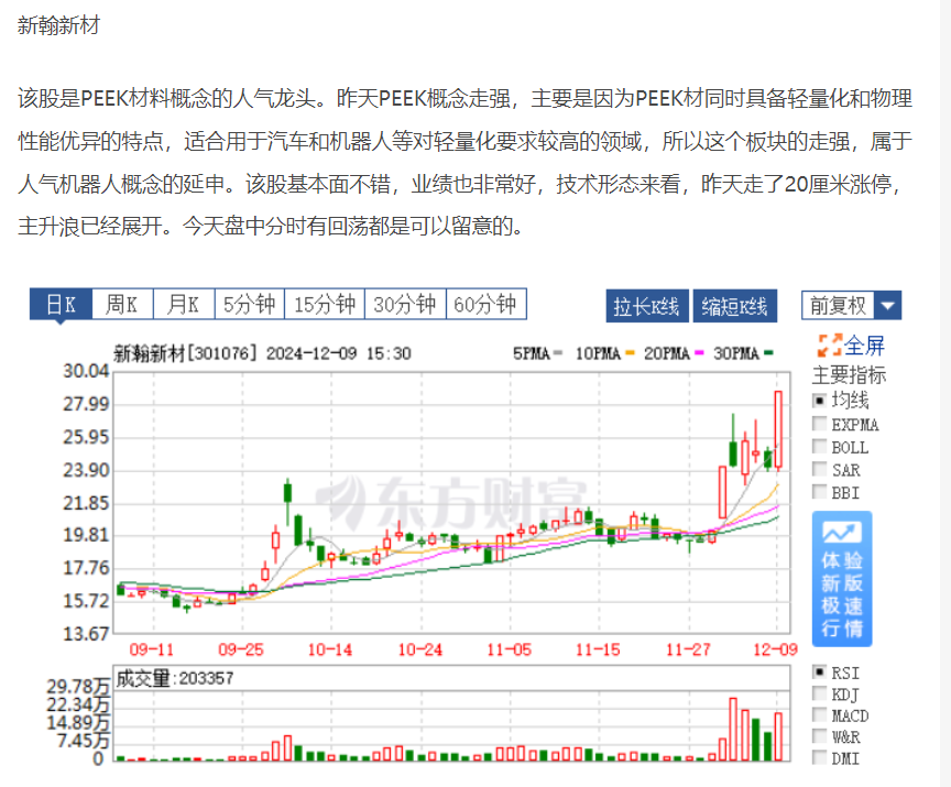 PEEK材料概念下跌3.28%，6股主力资金净流出超3000万元