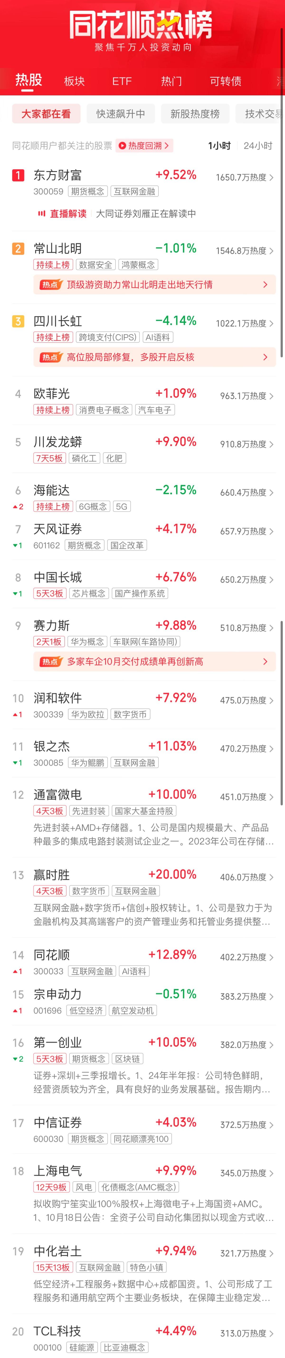 证券板块拉升 华林证券涨超8%
