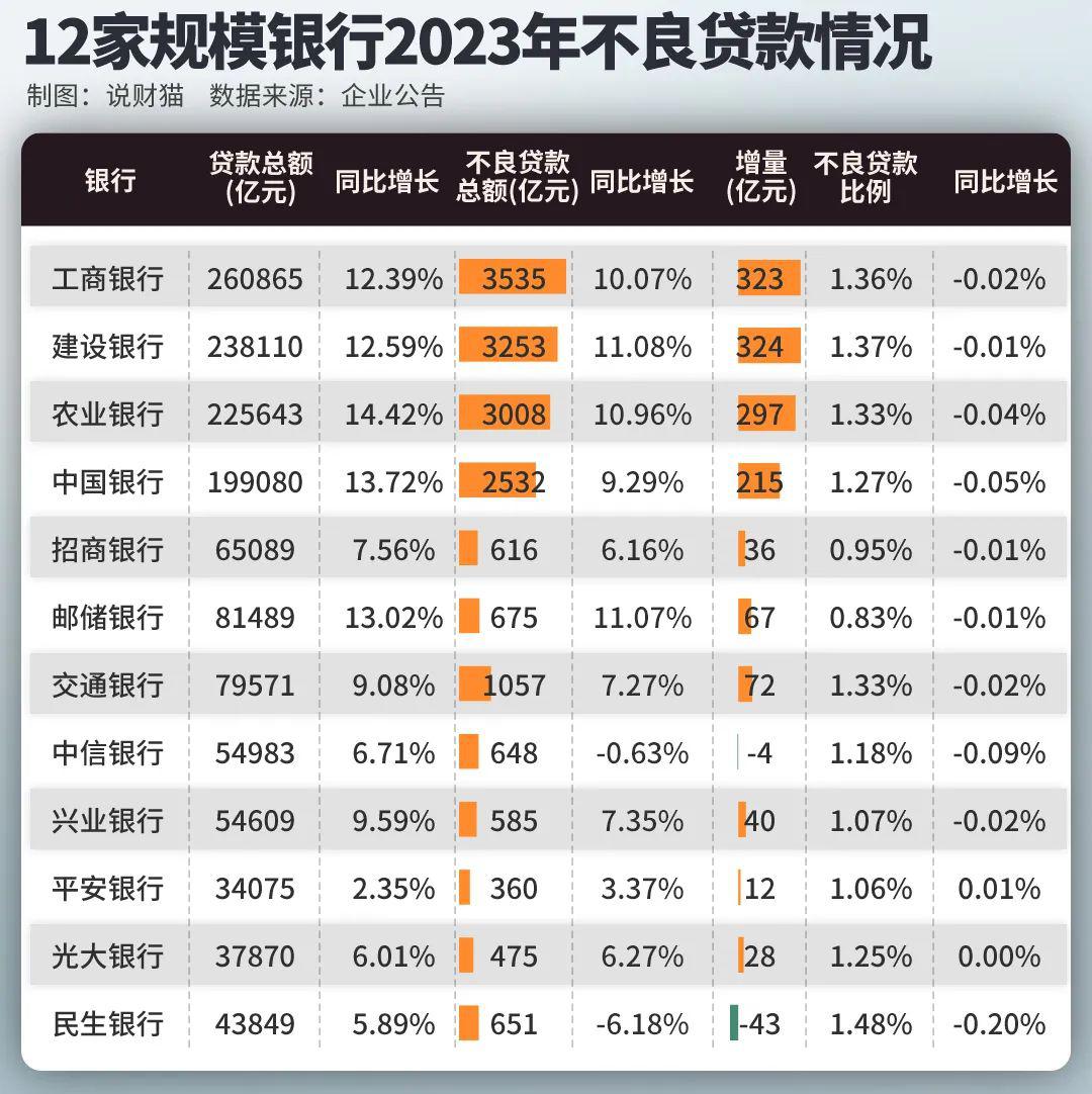 阳光保险“难脱险”：6.95亿股权冻结“疑云”未消，业绩分化压力加剧