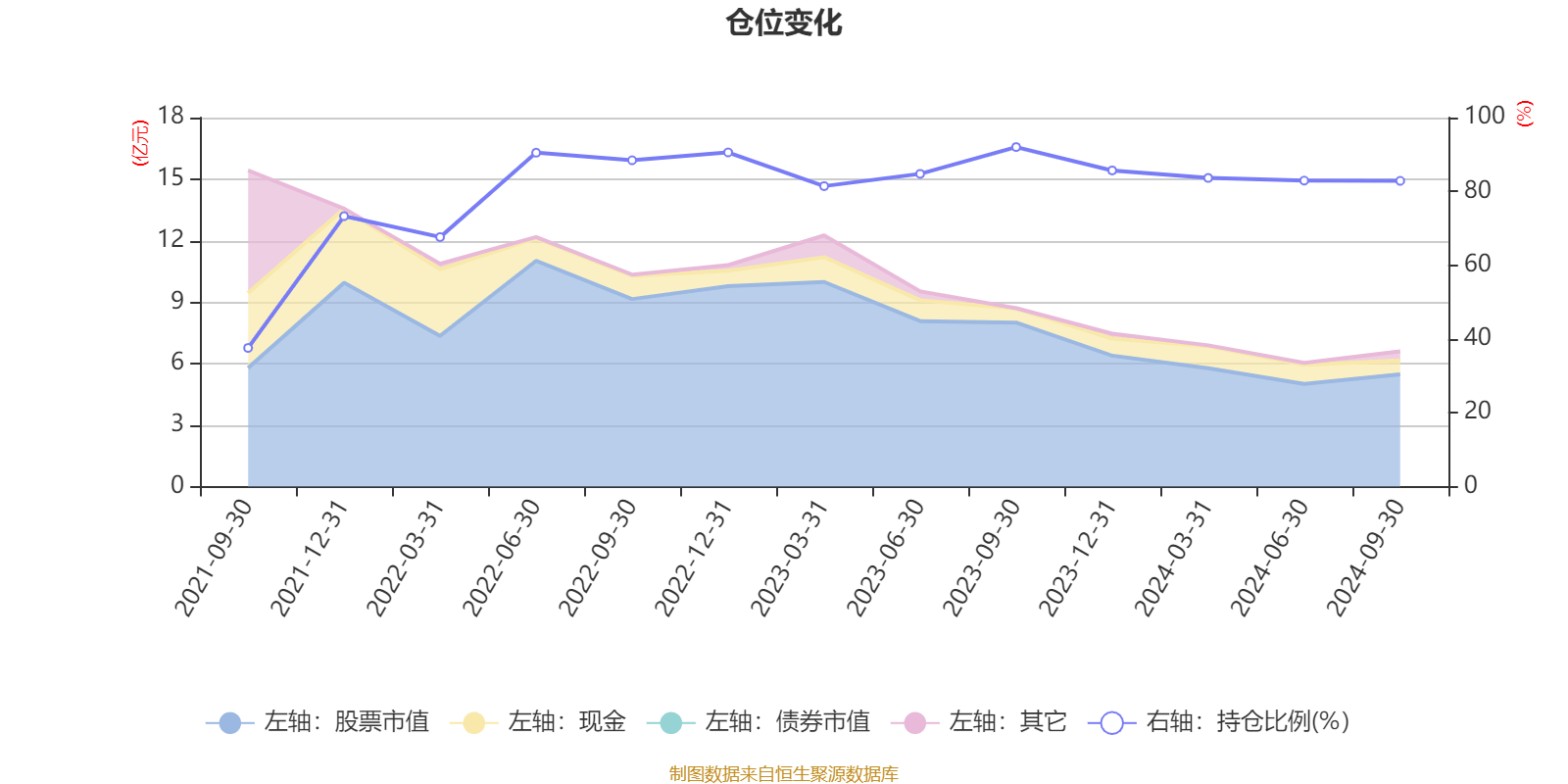 光迅科技、新易盛等18股获融资净买入超1亿元