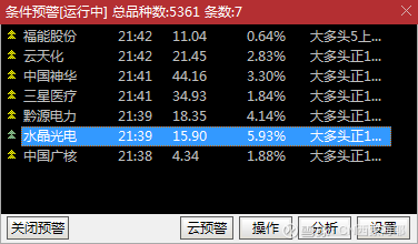 光迅科技、新易盛等18股获融资净买入超1亿元