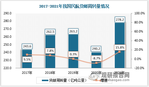 智利比索兑美元汇率波动高于疫情前水平