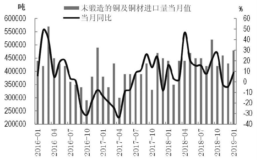 （2024年12月18日）今日沪铜期货和伦铜最新价格行情查询