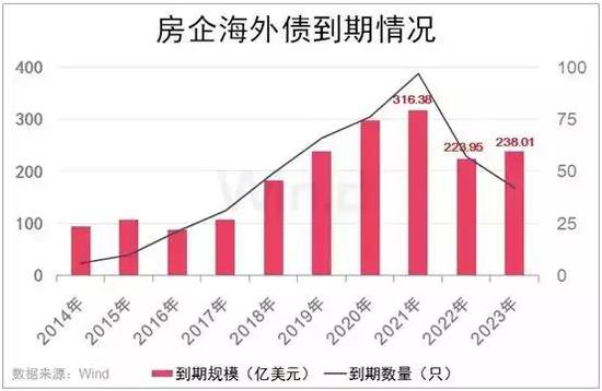 事关债券市场稳定，央行约谈银行券商等多家金融机构