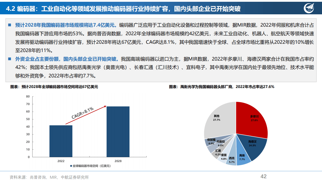 国金证券：2025年是人形机器人商业化元年