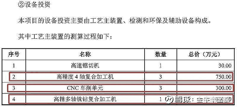 国金证券：2025年是人形机器人商业化元年